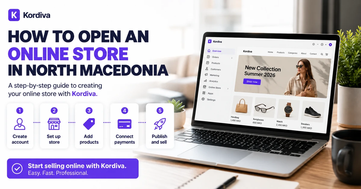 Creating an online store with Kordiva
