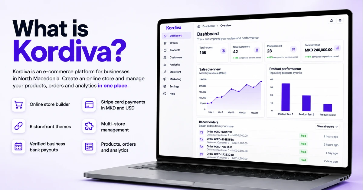 What is Kordiva - ecommerce platform for businesses in North Macedonia